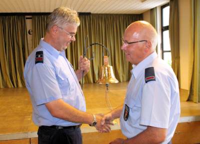 Verabschiedung Werner P&uuml;tz