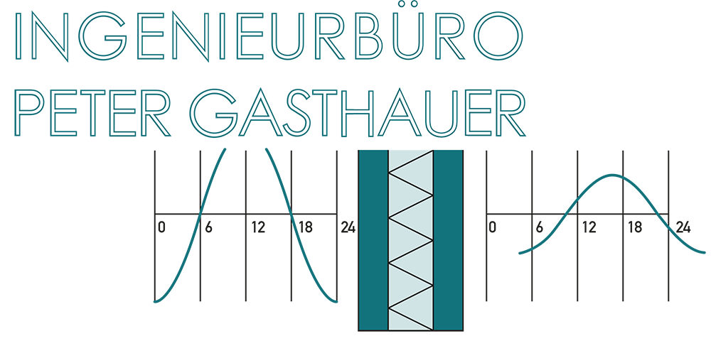 Ing. Bro Peter Gasthauer